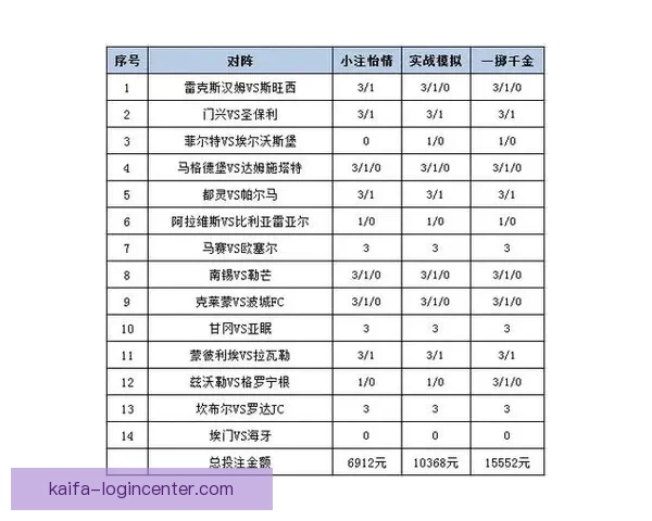 体育竞猜平台解析:最新赛事预测技巧与投注策略全攻略 体育竞猜平台解析:最新赛事预测技巧与投注策略全攻略