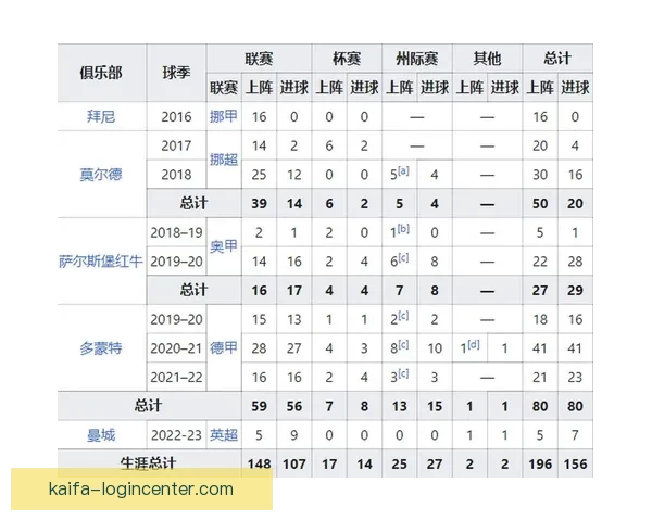 世界杯竞猜胜负技巧揭秘 高手教你精准预测比赛结果的方法与策略 世界杯竞猜胜负技巧揭秘 高手教你精准预测比赛结果的方法与策略
