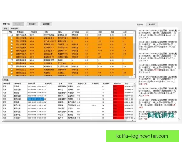 足球竞猜投注攻略分享 提高中奖概率的技巧与心得解析 足球竞猜投注攻略分享 提高中奖概率的技巧与心得解析