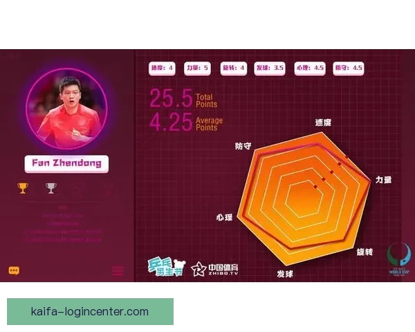 世界杯竞猜胜负预测策略数据分析与球队状态深度解读指南实战技巧