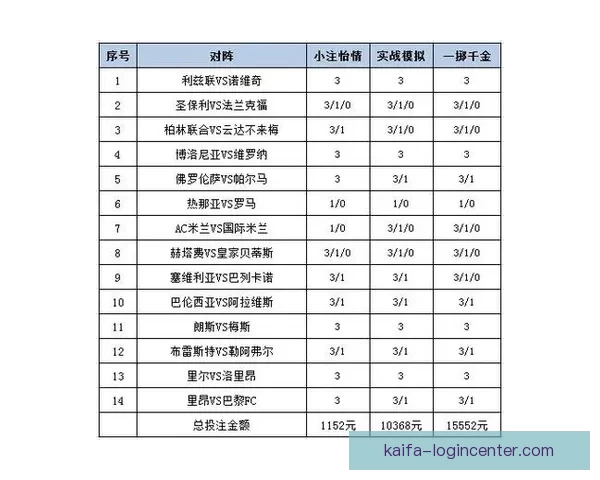 精准分析足球赛事走势，助你提升竞猜投注胜率策略