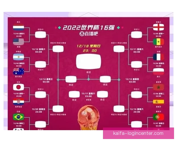 美加墨世界杯竞猜策略分析及赛况预测技巧详解