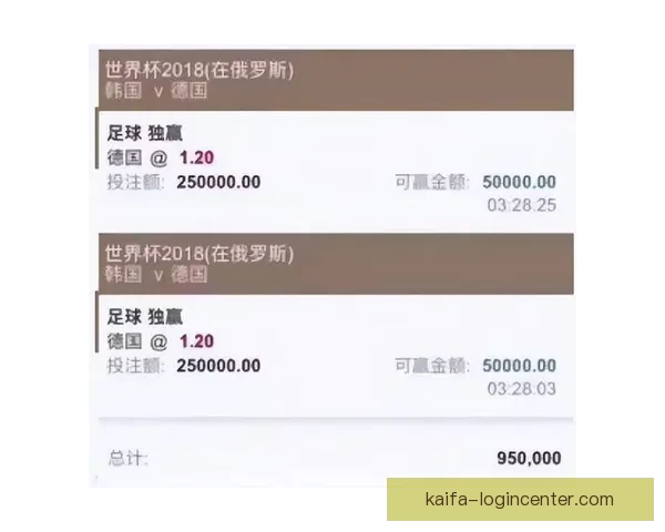 世界杯买球网站最新资讯与安全攻略全方位解析
