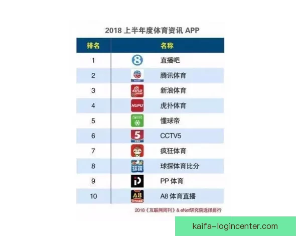 世界杯精彩赛事在线竞猜投注攻略与投注技巧全解析 世界杯精彩赛事在线竞猜投注攻略与投注技巧全解析