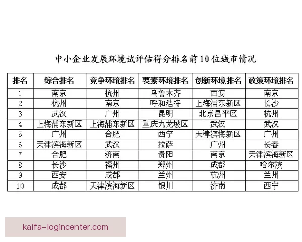 基于数据模型与球队状态的世界杯竞猜预测策略与胜率评估分析指南 基于数据模型与球队状态的世界杯竞猜预测策略与胜率评估分析指南